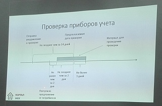Потребитель: готовься! Грядет проверка приборов учета! Потребитель: готовься! Грядет проверка приборов учета!