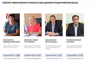Самый эффективный глава района. Оценки поставлены! Самый эффективный глава района. Оценки поставлены!