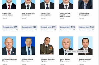 Итоги голосования. Назван самый эффективный депутат Итоги голосования. Назван самый эффективный депутат