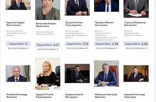 Рейтинг министров Правительства Пензенской области. Оцените эффективность Рейтинг министров Правительства Пензенской области. Оцените эффективность