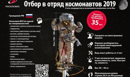 Как улететь из Пензы в космос