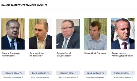Какой заместитель мэра лучше?