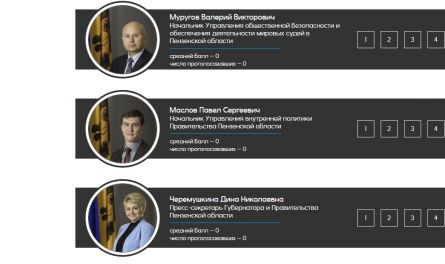 Кто из чиновников пензенского правительства в ближайшее время может потерять свою должность?