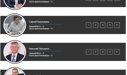 Кто из пензенских бизнесменов самый влиятельный