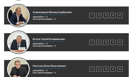 Кто из вице-мэров сохранит свою должность?