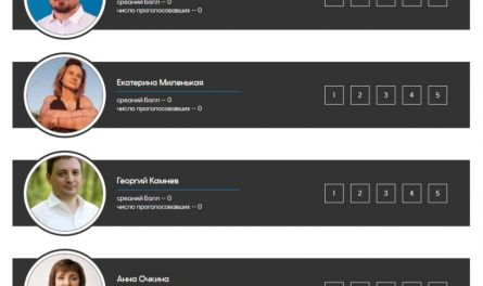 На пороге перемен. Лицо пензенской оппозиции