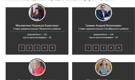 Пензенцы определили самого эффективного главу районной администрации