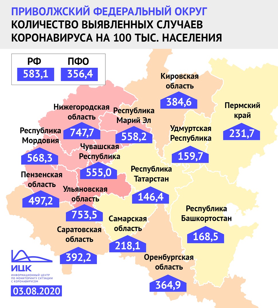В Пензенской области почти 500 случаев COVID-19 на 100 тысяч жителей