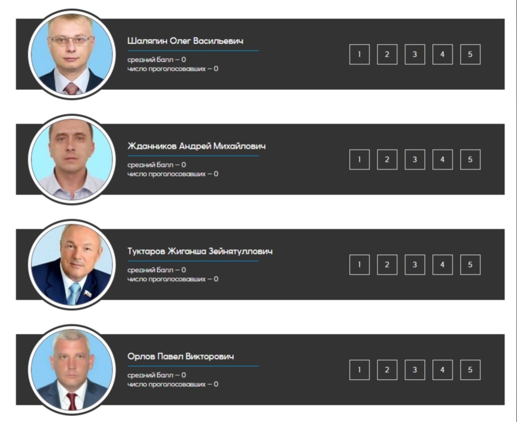 Знаем ли мы, как работают наши депутаты?