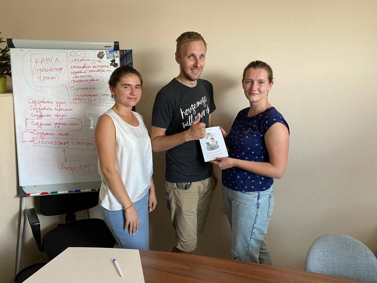 Угадал курс борщкоина — получи в подарок книгу! Поздравляем первого победителя!