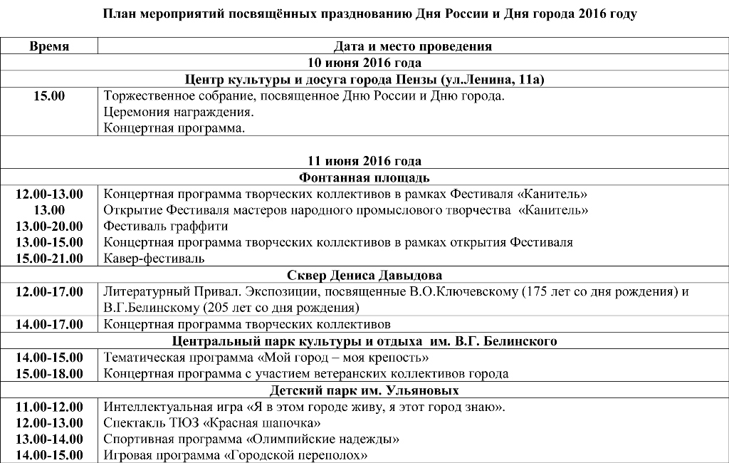 Программа на день города пенза. Программа торжественного собрания. День города Пенза афиша.